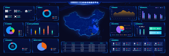 力控科技與麒麟軟件達成產品兼容互認證，共筑自主核心技術產業鏈
